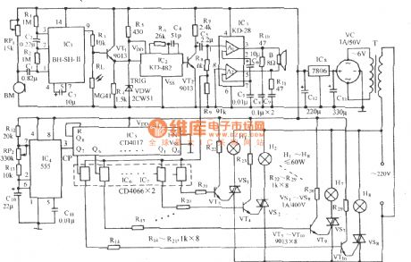 The Sound and light double control eight-channel color light 12 songs sound circuit (BH-SH-II)