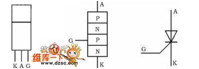 Thyristor SCR Controlled Rectifier Circuit