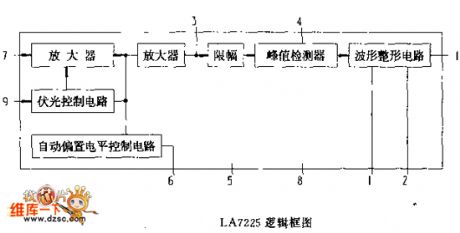 LJA7225 logic box circuit diagram