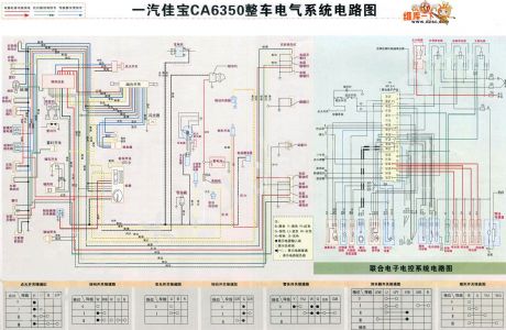 FAW Jiabao CA6350 vehicle electrical system circuit diagram