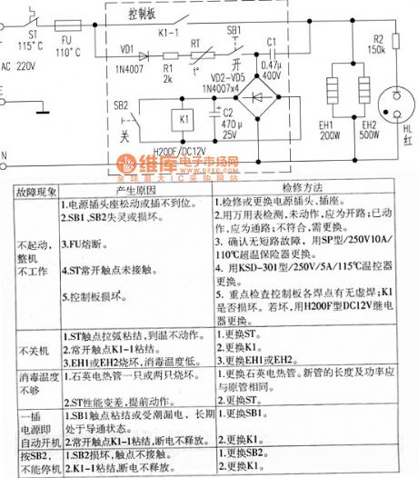 Banqiu HD-72 Type High-Temperature Disinfection Cabinet Principle And Maintenance Circuit
