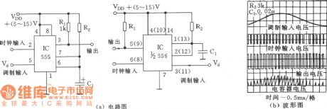 Pulse width modulation circuit (555)
