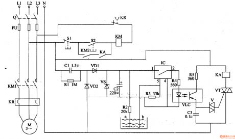 Agricultural Irrigation Controller (the 2nd)