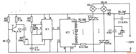 Voice Cycle Lights (the 1st)