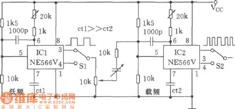 Low-frequency FM generator circuit composed of two NE566V ICs