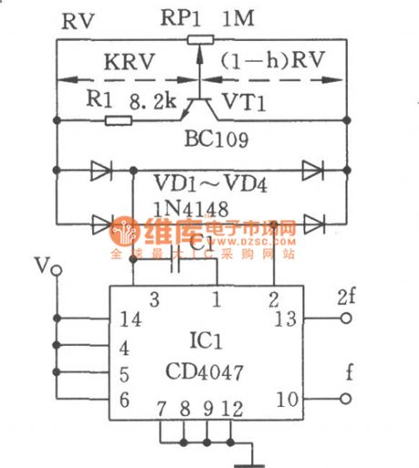 Linear CMOS oscillator circuit