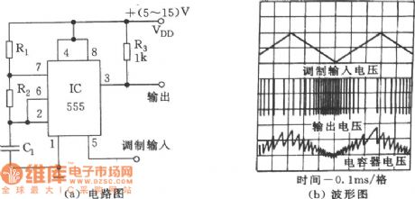 Pulse position modulator (555) circuit