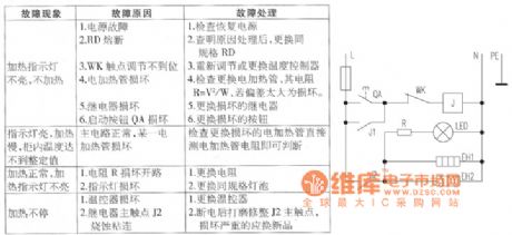 Kangbao Brand SDX-061B Type Disinfection Cabinet Circuit And Repairing Circuit