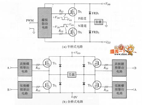 Insulation drive circuit with pulse transformer