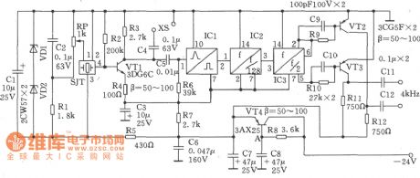 1024kHz and 4kHz sine wave output circuit