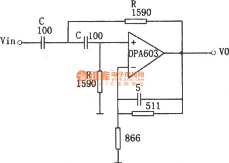 The Circuit Diagram of 1 MHz High-pass Filter Consists of OPA603