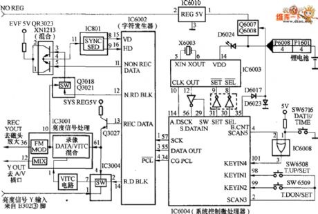 Panasonic (National) nv-m9000 camera VDM circuit diagram