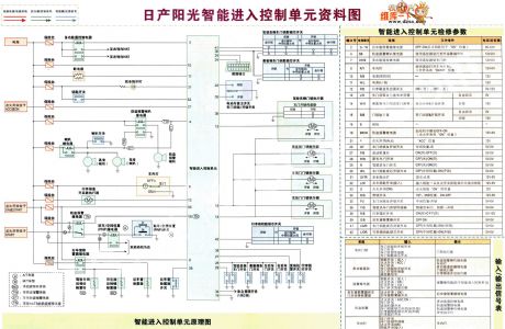 Nissan Sunny automatic transmission control circuit diagram