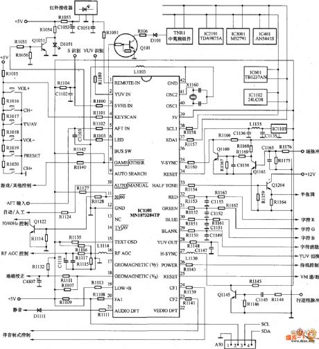 Panasonic ( National ) mx8c movement color TV remote control circuit diagram