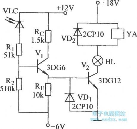 Optical solenoid circuit