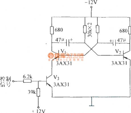 Controllable astable circuit