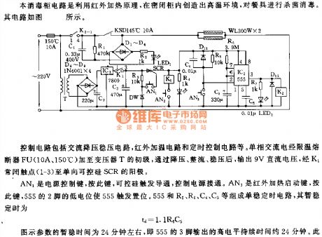 Disinfection cabinet electronic control circuit