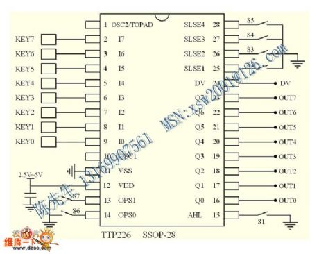 8-channel capacitive touch sensing key application