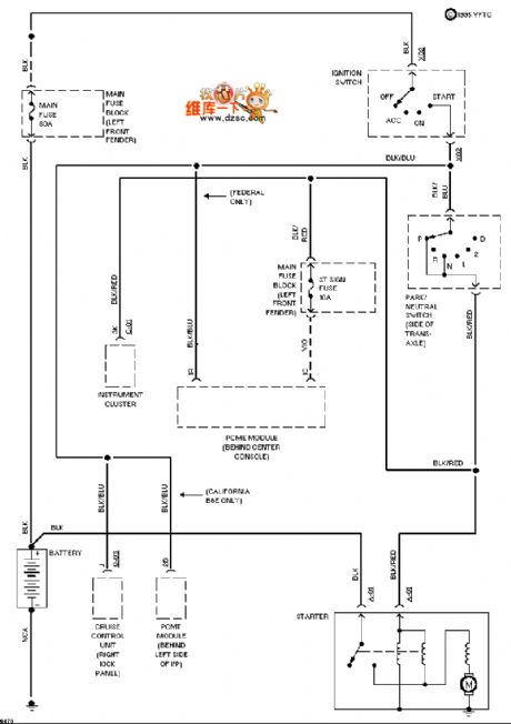 Mazda starter circuit diagram (AT)