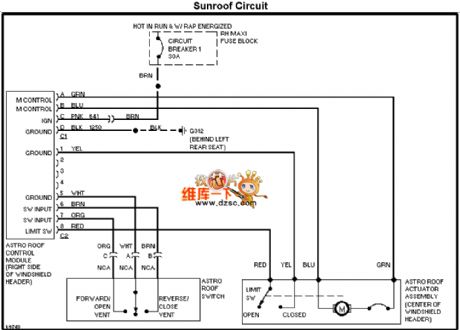 Volvo S40 awning circuit diagram
