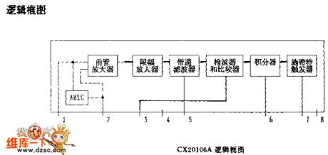 CX20106A logic box circuit diagram