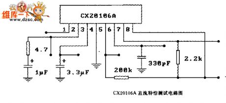 CX20106A DC characteristics test circuit diagram