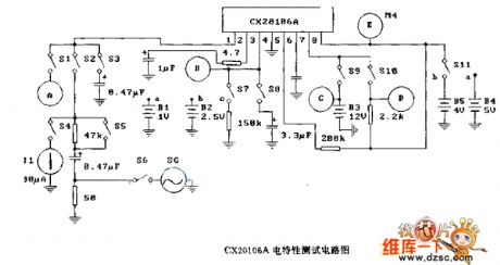 CX20106A electrical characteristics test circuit