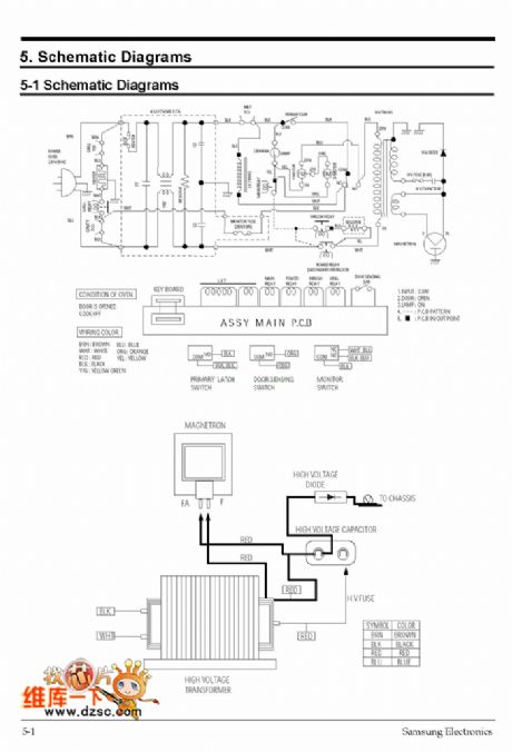 Samsung CE959 microwave circuit diagram 2