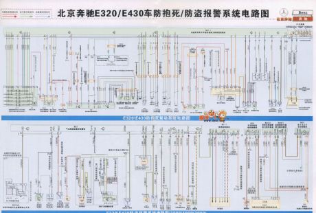Beijing Benz E320, E430 vehicle anti-lock, anti-theft alarm system circuit