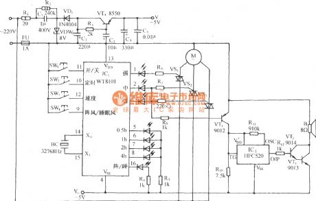 Multipurpose fan with wave sound control circuit (WT8101)