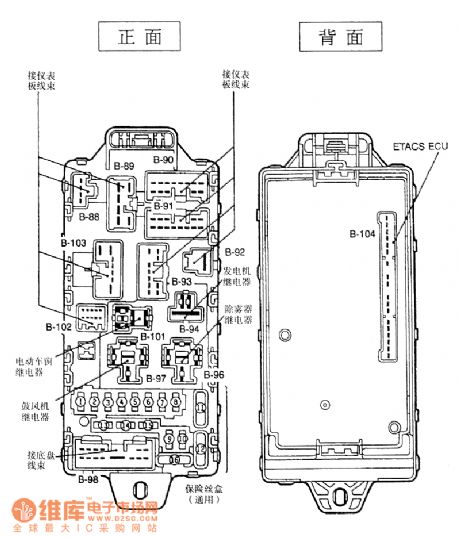 Southeast Soveran relay box (J / B) electrical system circuit diagram