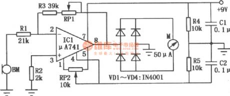 The environmental Noise Monitor