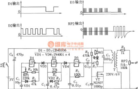 The home points electrotherapy