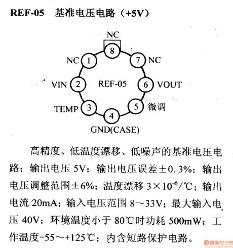 Regulator DC-DC Circuit and Pin of Power Supply Monitor and its Main Features-Reference Voltage Circuit(+5)
