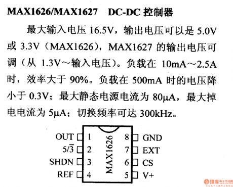 RegulatorDC-DC Circuit and Pin of Power Supply Monitor and its Main Features