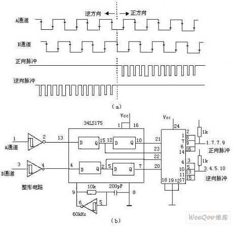 High resolution quadruple frequency subdivision circuit diagram
