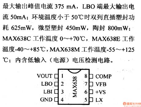 Regulator DC-DC Circuit and Pin of Power Supply Monitor and its Main Features-MAX638