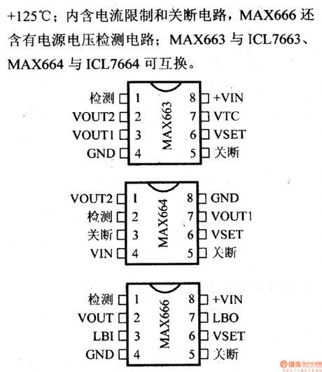 Regulator DC-DC Circuit and MAX663 CMOS Regulator