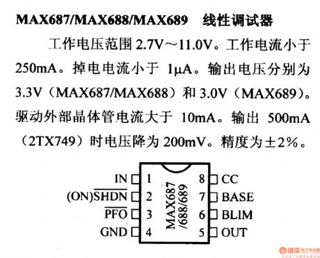 Regulator DC-DC Circuit and Pin of Power Supply Monitor and Linear Debugger