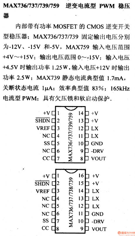 Regulator DC-DC Circuit and Pin of Power Supply Monitor and its Main Features-MAX736/737 Regulator