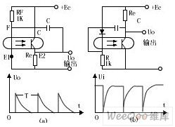 Schematic and applied circuit diagram of pulse circuit composed of photoelectric coupler