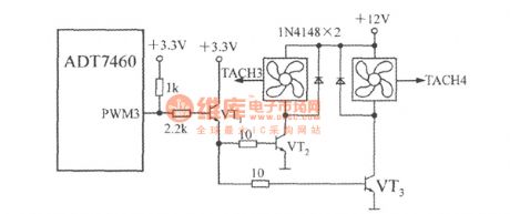 Using the PWM3 terminal of the intelligent remote hot fan controller ADT7460 to drive two three-wire fan