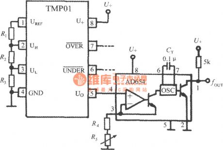 Temperatur/Frequency conversion circuit ( low power programmable integrated temperature controller TMP01)