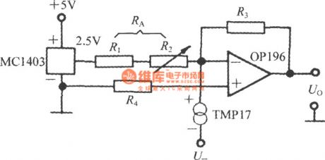Celsius or Fahrenheit temperature conversion circuit composed of cheap current output integrated temperature sensor TMP17