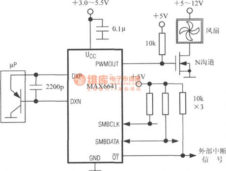 Typical application circuit of intelligent temperature controller MAX6641 based on SMbus