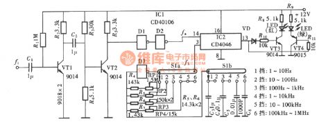 the frequency calibrator composed of CD4046