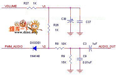 Digital audio volume control circuit diagram