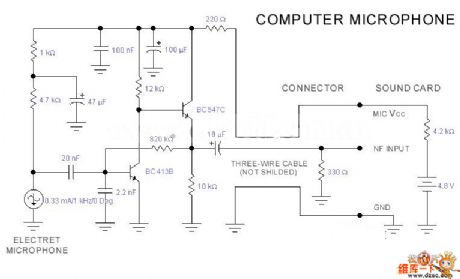 Computer microphone principle diagram