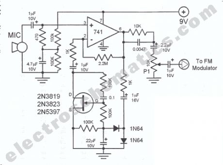 Automatic Gain Control – AGC  circuit