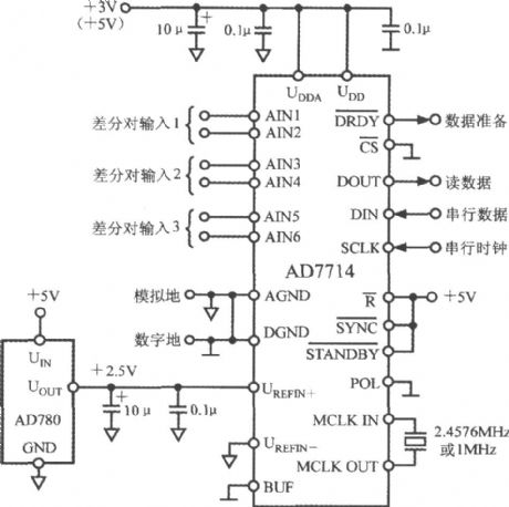 The typical application circuit of 5 - channel low-power programmable sensor signal processor AD7714